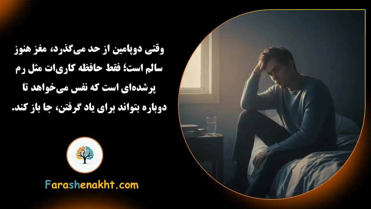 خود ارضایی - فراشناخت